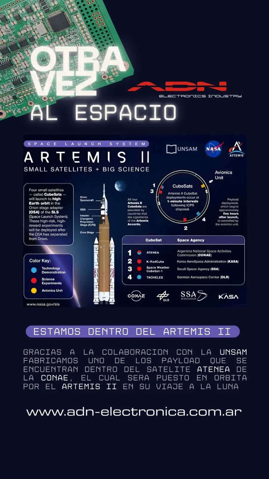 Artemis II — ADN Ingeniería
